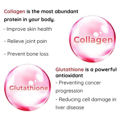 Glutathione Gummies